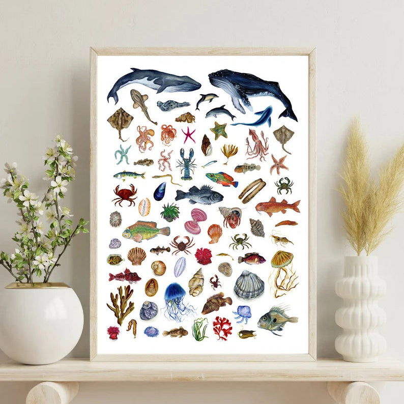 The Ocean Lover's Guide Print